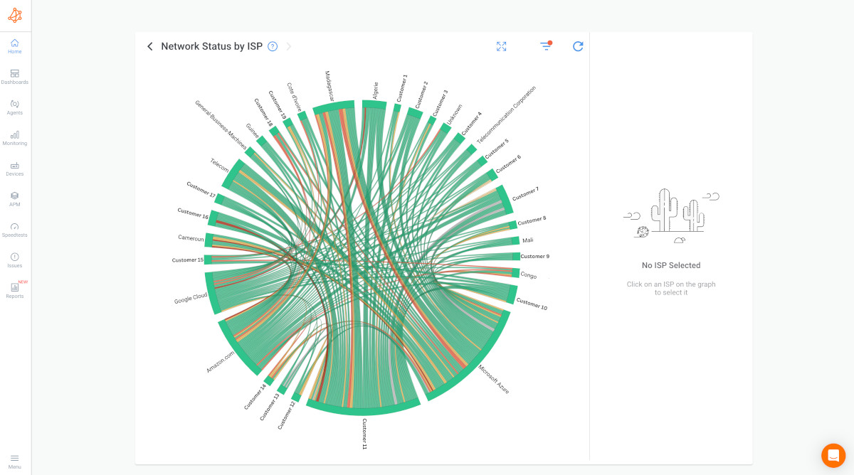 msp sd-wan monitoring case study